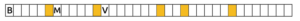 Oplossing Karmelpuzzel © Pierre Humblet